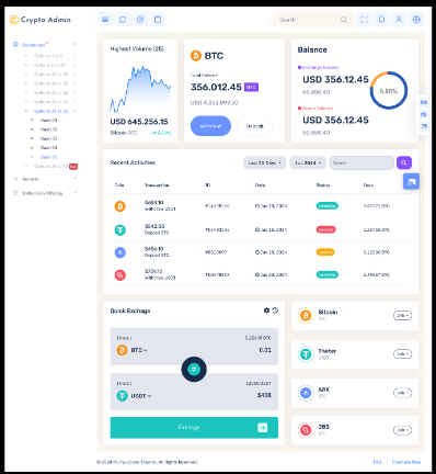 FintechZoom Bitcoin Guide: Price, News, Buying Process & Market Impact 7 fintechzoom 2