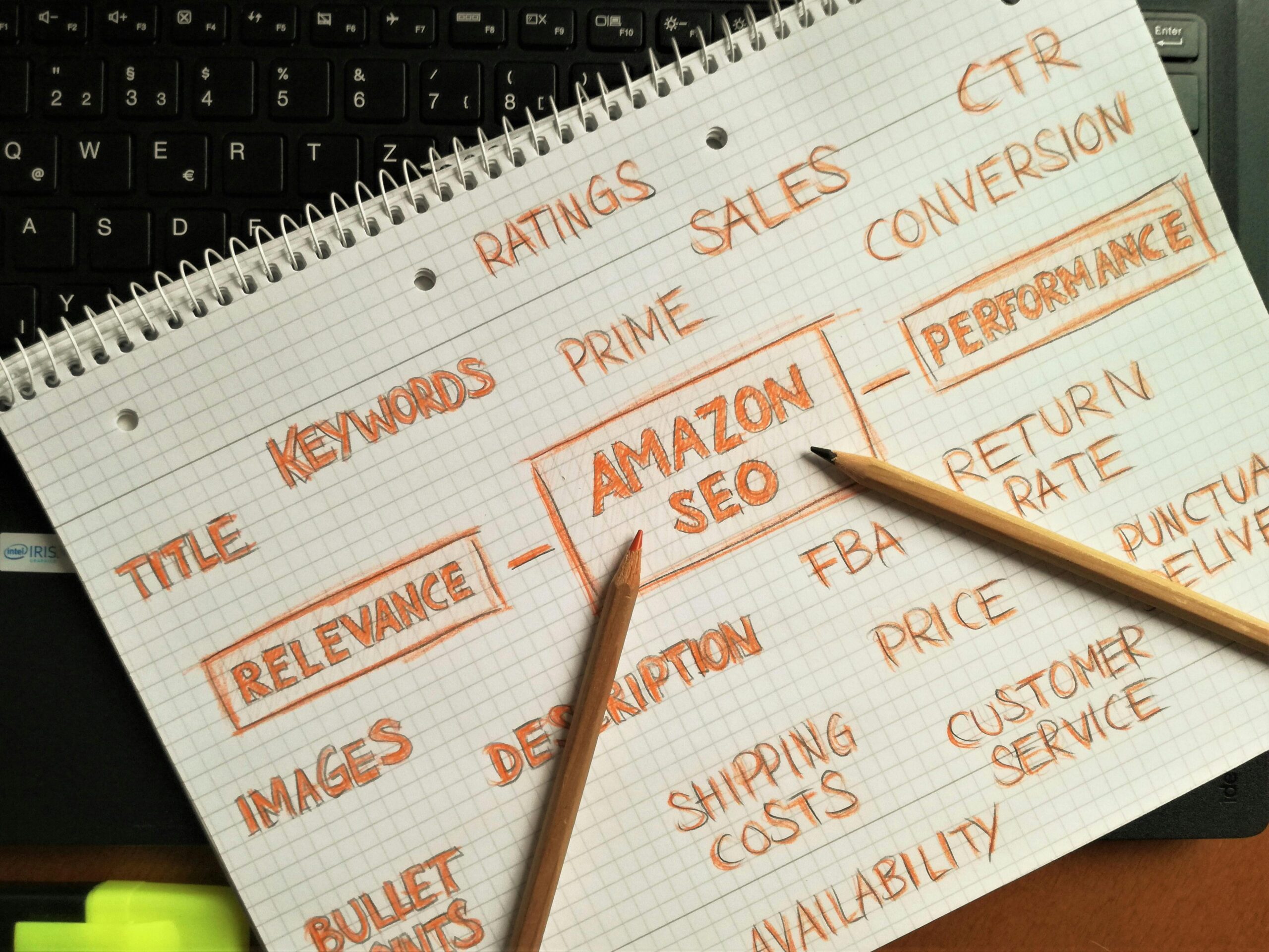 Conversion Rate Optimisation: How Digital Marketing Agencies Boost ROI 6 Boost ROI scaled